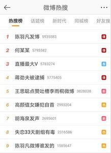 吃瓜娱乐揭秘微博