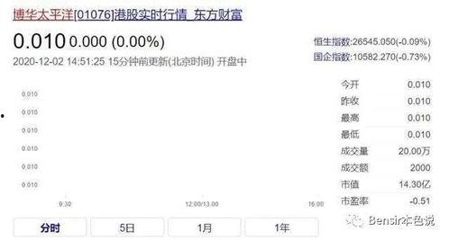 吃瓜娱乐小程序下载,揭秘吃瓜娱乐小程序下载攻略